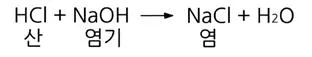 산·염기 반응 [acid basic reaction] 