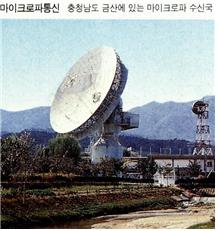 마이크로파통신2