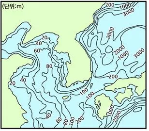 등수심선(isochore line)