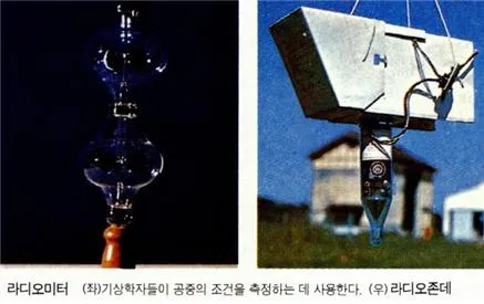 라디오존데(radiosonde)