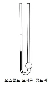 모세관(capillary tube)