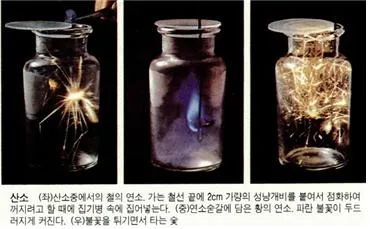 산소 [oxygen, 酸素]