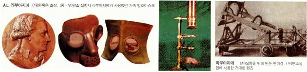 앙투안 라부아지에 [Antoine Laurent Lavoisier,1743.8.26~1794.5.8]