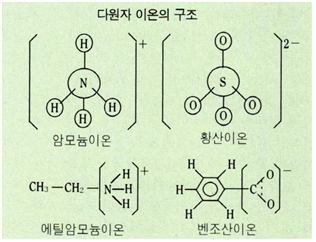 구조