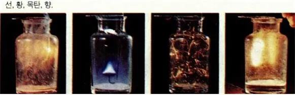 발화점 [ignition point, 發火點]