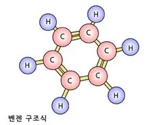 방향성 [aromaticity] 