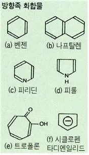방향족화합물 [aromatic compounds, 芳香族化合物]