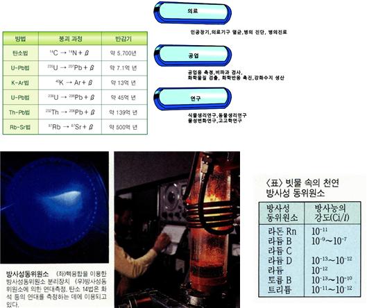 우너소