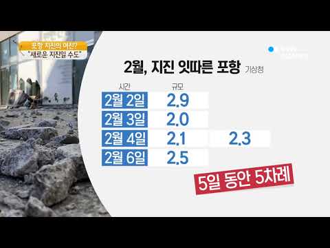 [사이언스TV] 포항 지진의 여진?...