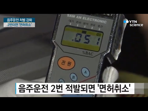 [사이언스TV] 음주운전 2번 '면허취소' 단속기준 강화
