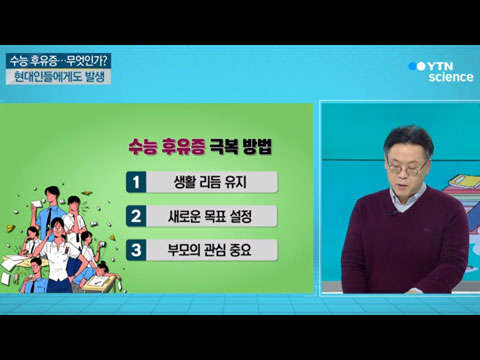 [사이언스TV] 수능 끝 밀려오는 수능 후유증