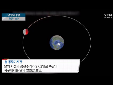 [사이언스TV] 달 탐사 경쟁 '후끈' 왜