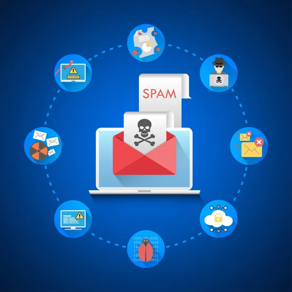 정크 메일(junk mail)