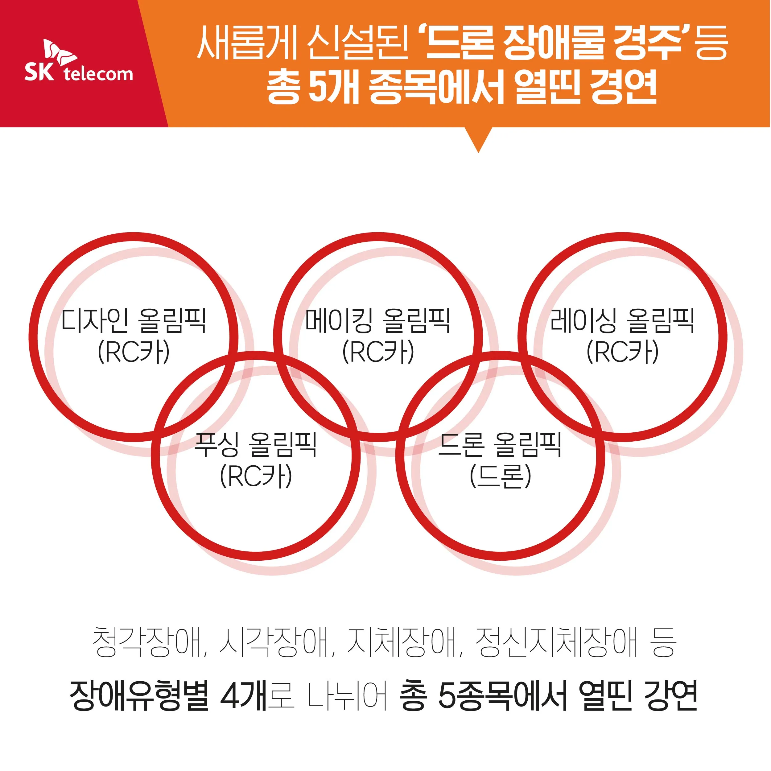 [SKtelecom] 장애청소년 ICT 메이커톤 대회