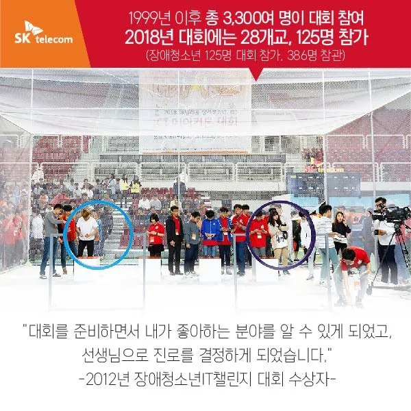 [SKtelecom] 장애청소년 ICT 메이커톤 대회