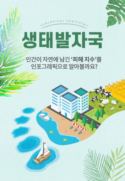 생태발자국