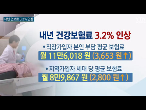 [사이언스TV] 내년 건강보험료 3.2% 인상, 정부 지원 14% 이상 확보 노력