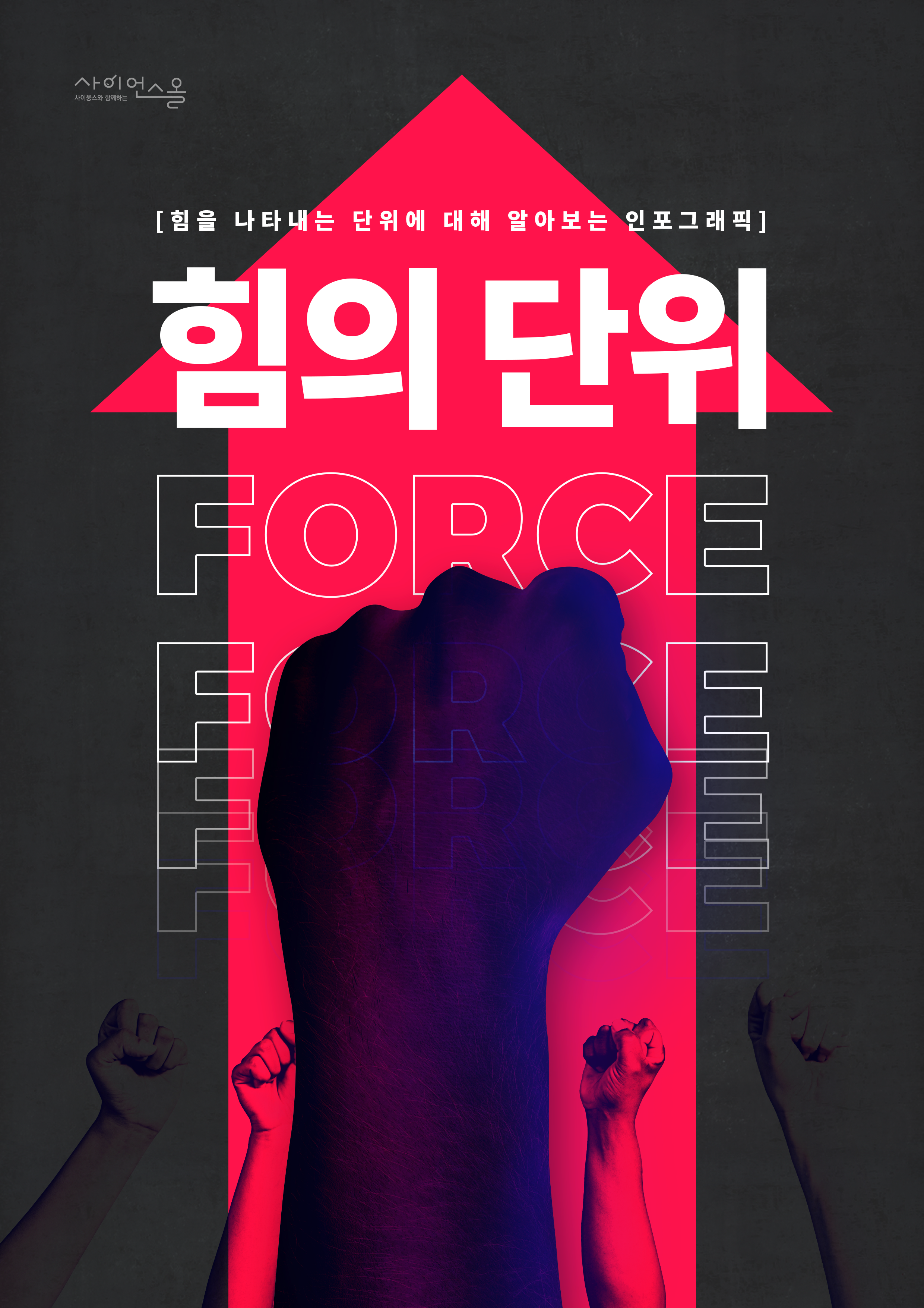 힘의 단위