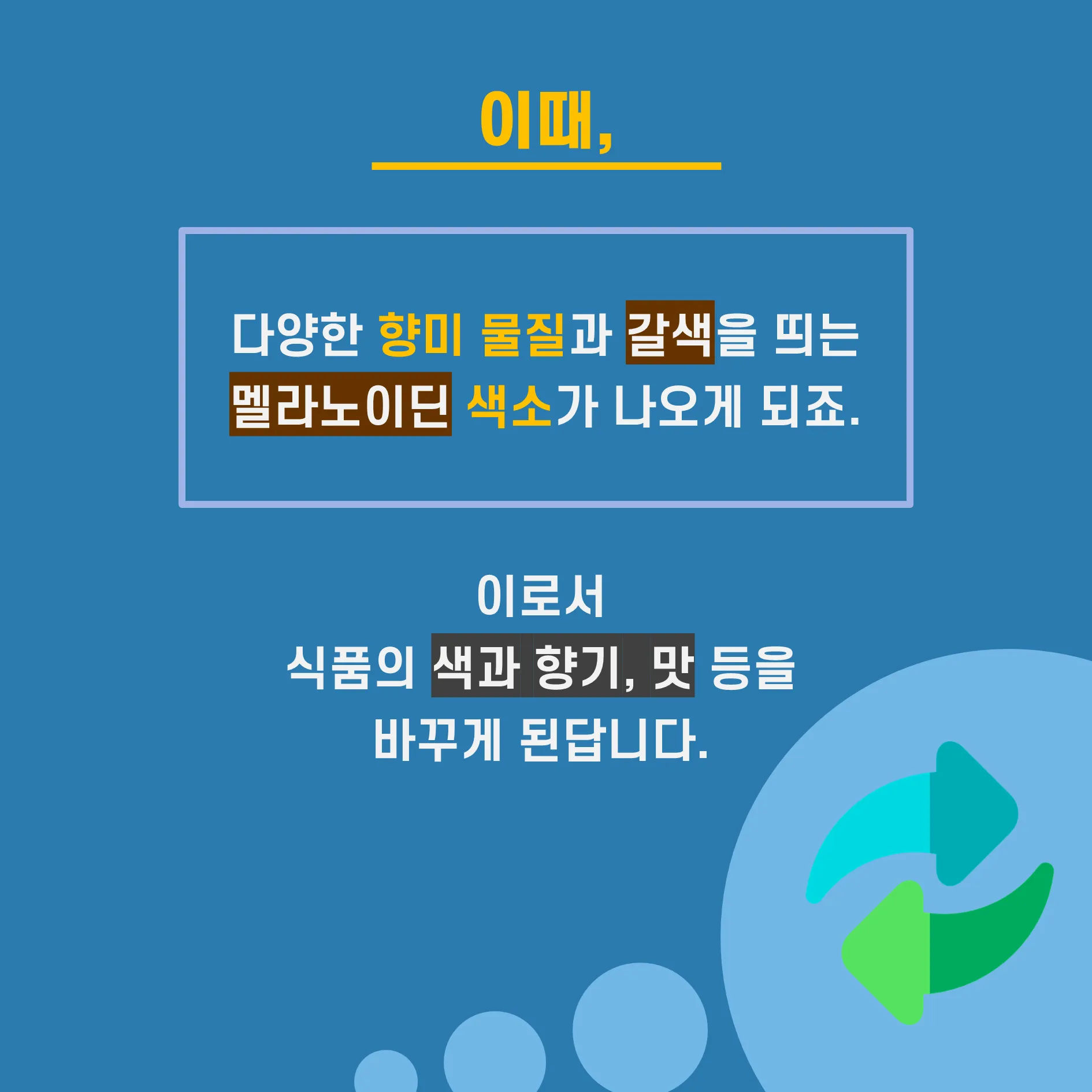[시즌1] [카드뉴스] 고기는 왜 구우면 갈색으로 변할까?