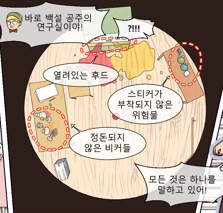 [웹툰] 백설 공주와 연구실 독 사과 - 우수상/방규식