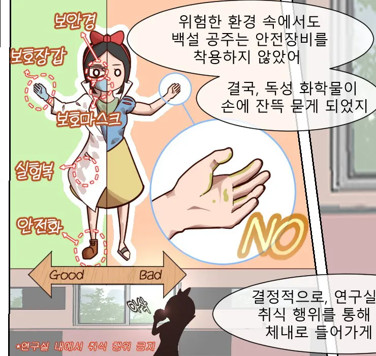 [웹툰] 백설 공주와 연구실 독 사과 - 우수상/방규식