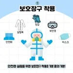 [카드뉴스] 연구실 안전관리 5계명 - 우수상/정유림