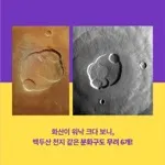 [카드뉴스] 태양계에서 가장 높은 산은 어디일까?