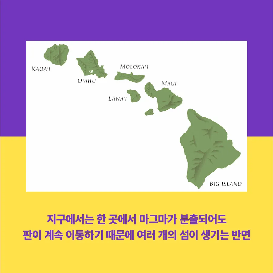 [카드뉴스] 태양계에서 가장 높은 산은 어디일까?