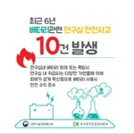 최근 6년
                                        배터리관련 연구실 안전사고
                                        10건 발생
                                        연구실내 배터리 화재 또는 폭발시
                                        연구실내 취급되는 다양한 가연물에 의해
                                        피해가 쉽게 확산됨으로 배터리 사용시
                                        안전 수칙 준수
                                        