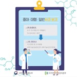 중대·대형·일반사고보고
                                        • 1차 유선보고
                                        초기 사고대응 후 지체없이
                                        Tel 044)202-4857
                                        2차 서면보고
                                        사고경위 및 조치현황
                                        과학기술정보통신부 과학기술안전기반팀
                                        