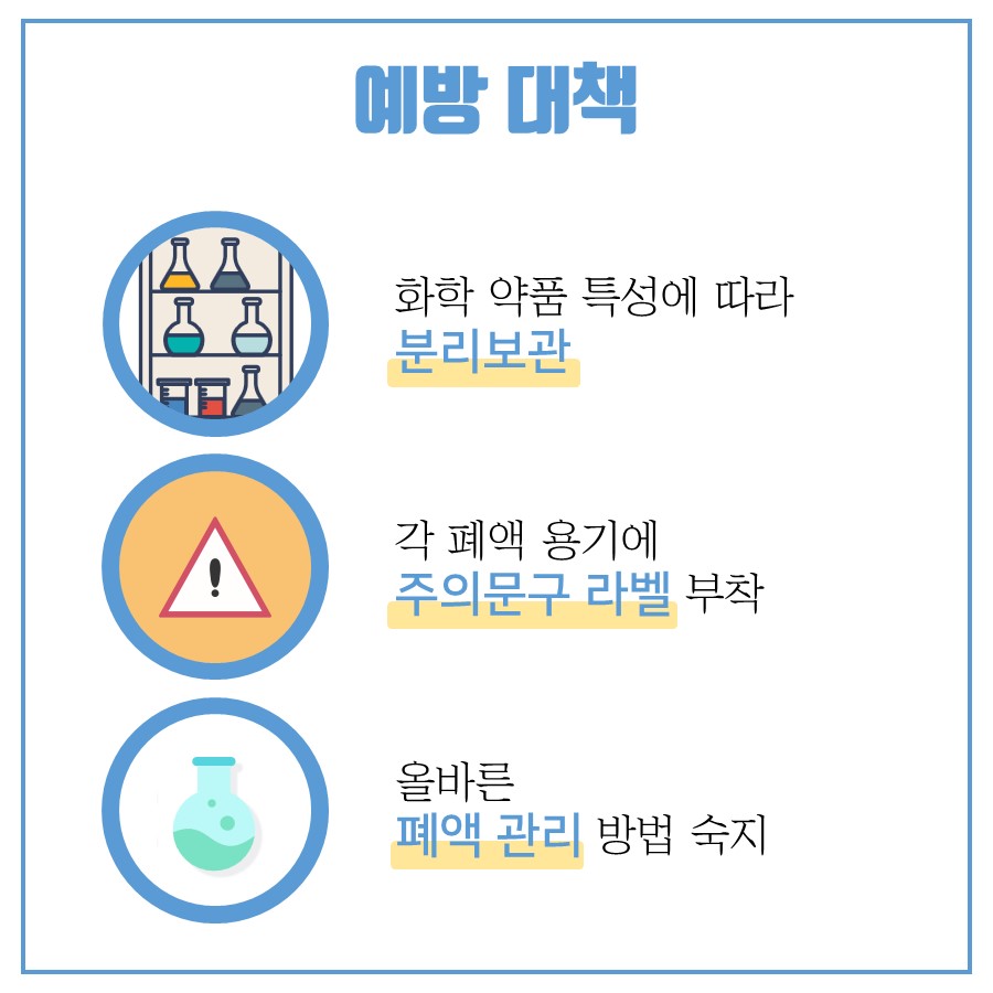 예방 대책
                                        화학 약품 특성에 따라 분리보관
                                        각 폐액 용기에 주의문구 라벨 부착
                                        올바른 폐액 관리 방법 숙지