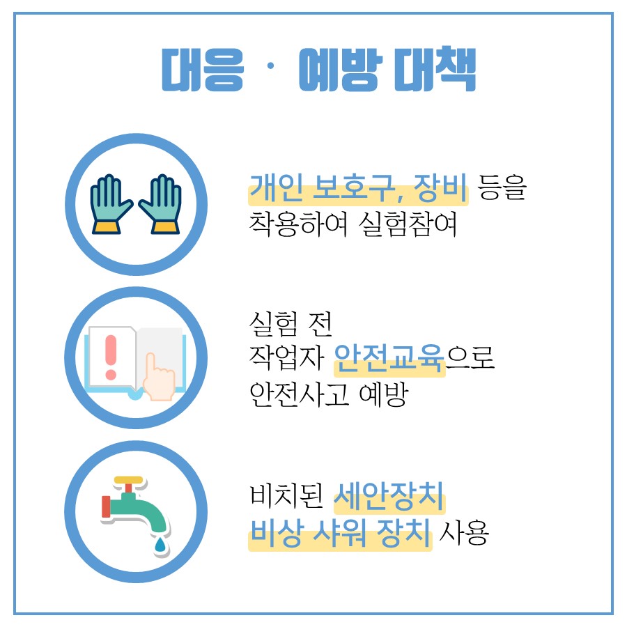 대응 · 예방 대책
                                        개인 보호구, 장비 등을
                                        착용하여 실험참여
                                        실험 전
                                        작업자 안전교육으로
                                        안전사고 예방
                                        비치된 세안장치
                                        비상샤워장치 사용
                                        