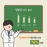 실험실 사고 원인
                                        23%
                                        보호구 미착용
                                        19%
                                        기자재  취급 부주의
                                        18%
                                        교육 미흡
                                        16%
                                        안전 수칙 미준수
                                        안전의식 부족에 의한 사고
                                        76% 이상
                                        