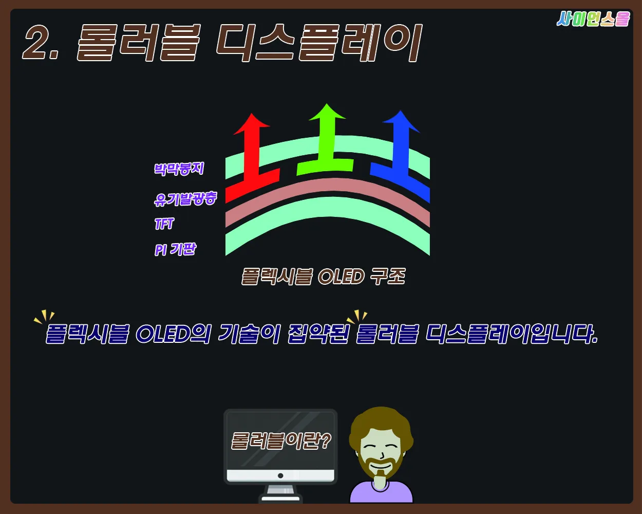 [시즌2] [카드뉴스] 쉽게 배우는 디스플레이 5