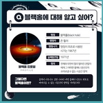 블랙홀에 대해 알고 싶어?
                                        명칭
                                        블랙홀(black hole)
                                        명명자
                                        존 휠러
                                        명명시기 명칭이 최초로 사용된
                                        시기는 1967년
                                        실체발견일 1971년
                                        정의
                                        블랙홀 프로필
                                        PROFILE
                                        천체와 무한히 멀리 떨어진 관찰자 에게 그 어떠한 물체나 광선조차 쏘아보낼수 없는 시공간영역
                                        그렇다면
                                        중력이 너무나도 강한 나머지 어떤 물체나 신호도 외부로
                                        블랙홀이란?
                                        빠져나올 수 없는 시공간의 영역을 가리킵니다!
                                        