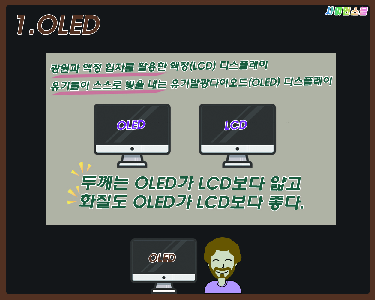 1.OLED 광원과 액정 입자를 활용한 액정(LCD) 디스플레이 유기물이 스스로 빛을 내는 유기발광다이오드(OLED) 디스플레이 두께는 OLED가 LCD보다 얇고 화질도 OLED가 LCD보다 좋다.