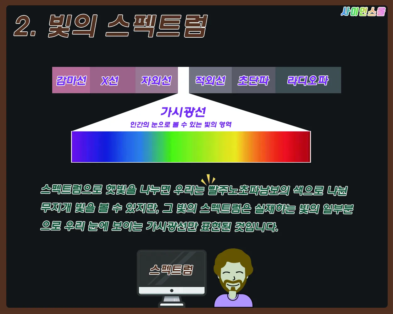 [시즌2] [카드뉴스] 쉽게 배우는 디스플레이 6