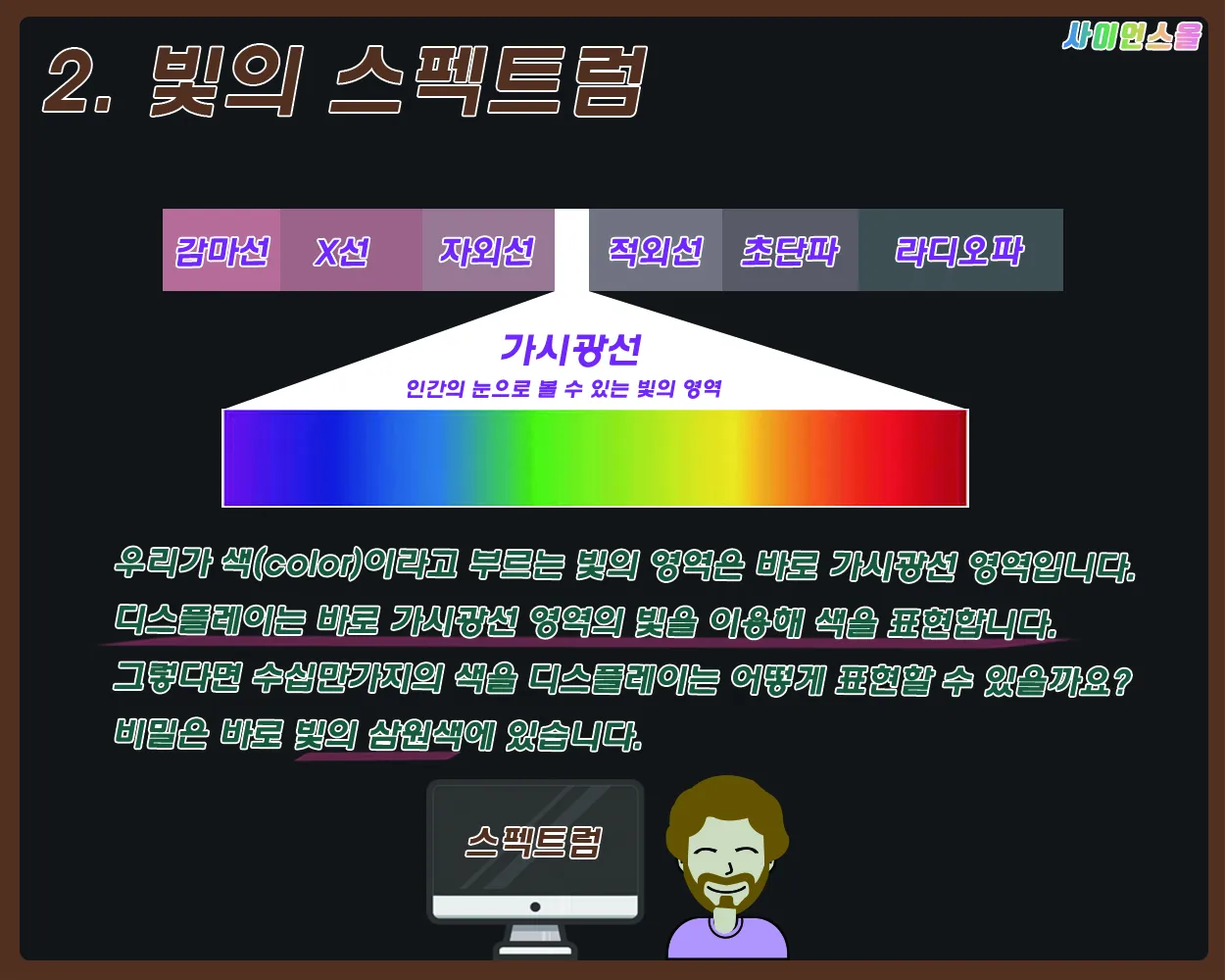 [시즌2] [카드뉴스] 쉽게 배우는 디스플레이 6