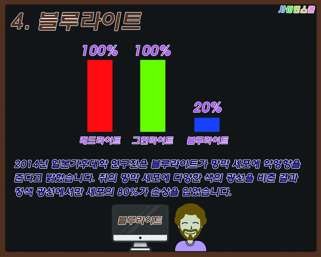 [시즌2] [카드뉴스] 쉽게 배우는 디스플레이 6