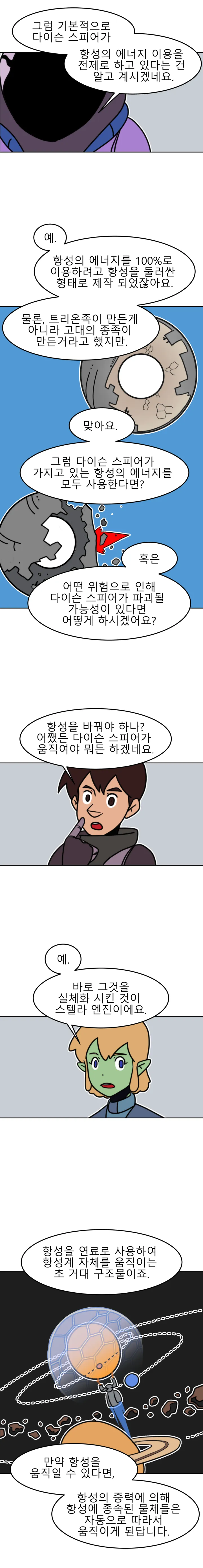 방구석 SF 오딧세이 22화. 항성엔진