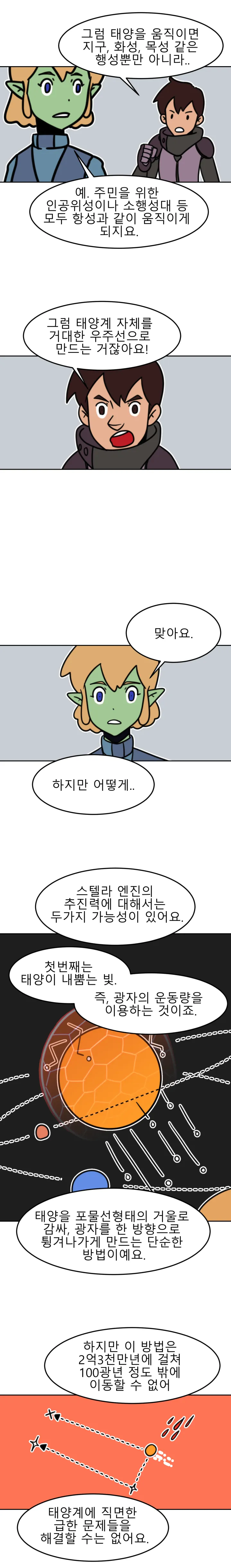 방구석 SF 오딧세이 22화. 항성엔진