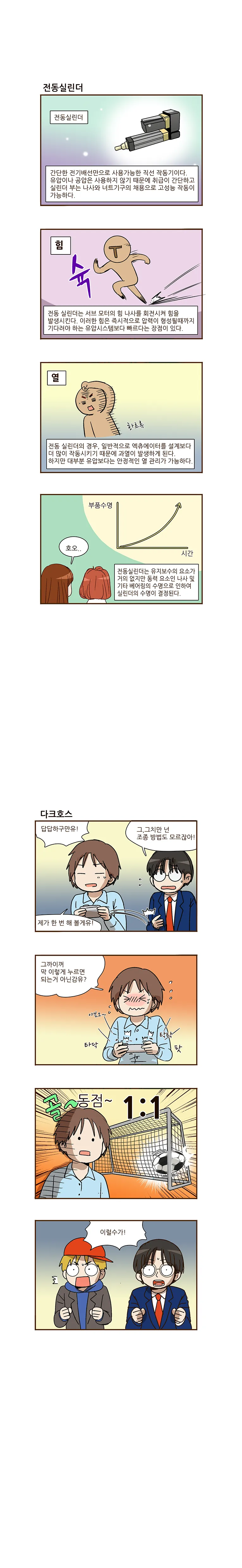 사이언스 스쿨 20화