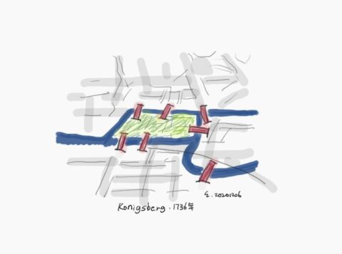 [사이언즈타임즈] 수학 난제 풀기를 즐긴 논문 다작왕들