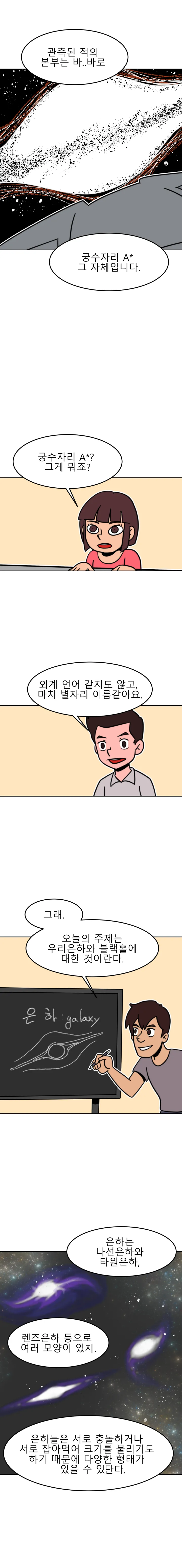 방구석 SF 오딧세이 23화. 은하
