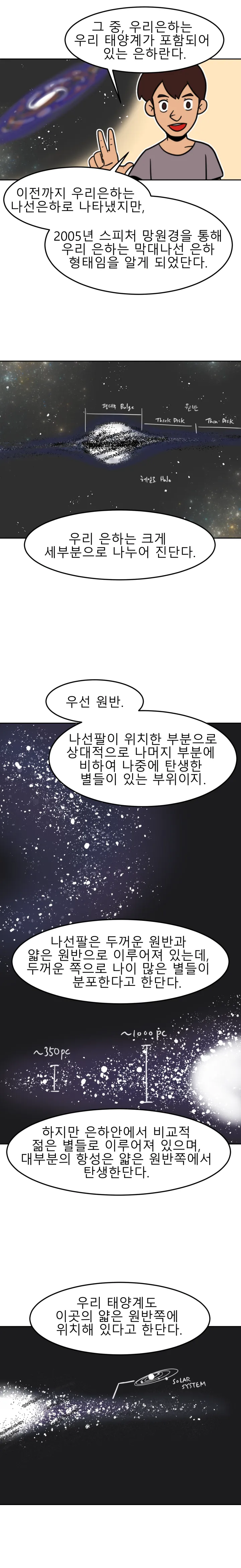 방구석 SF 오딧세이 23화. 은하