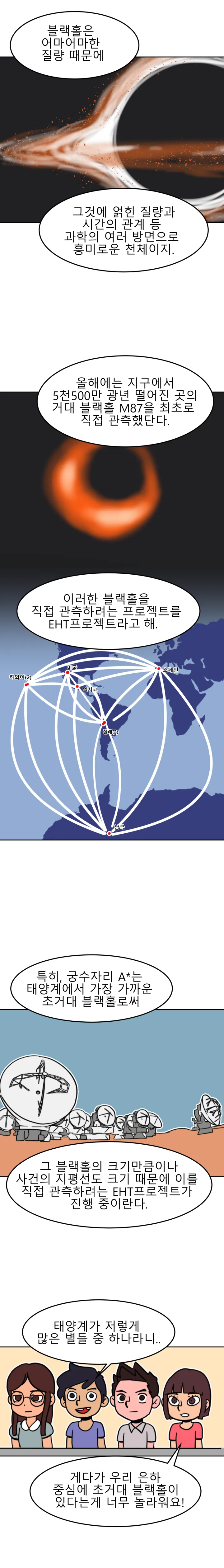 방구석 SF 오딧세이 23화. 은하