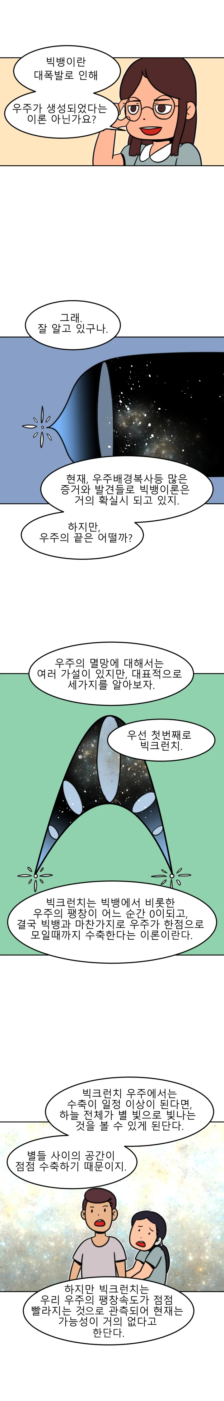 방구석 SF 오딧세이 24화. 우주의 멸망