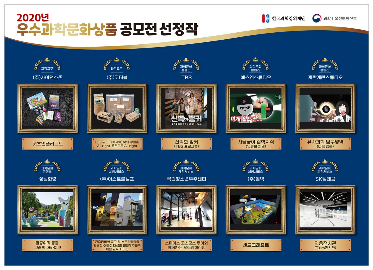 2020 우수과학문화상품 선정 결과