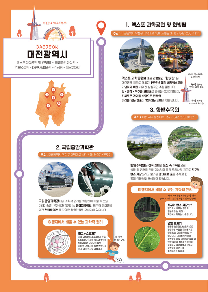 문화광장/과학문화사업/싸이테인먼트|사이언스올 사이언스올/문화광장/과학문화사업/싸이테인먼트