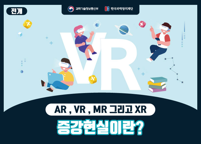 [분야] 기타<br>[주제] AR , VR , MR 그리고 XR<br>[콘텐츠명] 증강현실이란(전개)<br>[유형] 액티비티<br>[난이도] 중등 이상